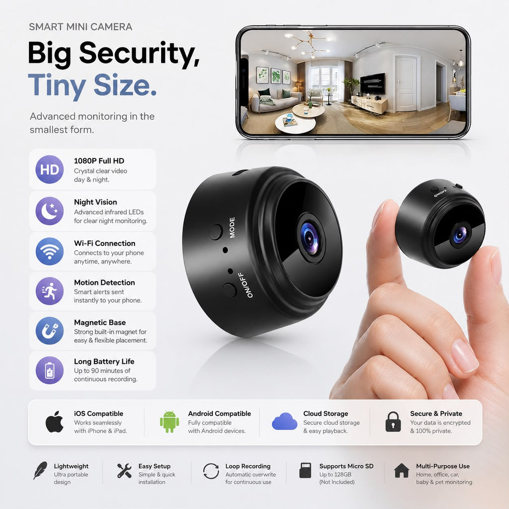WiFi Security Camera for Home