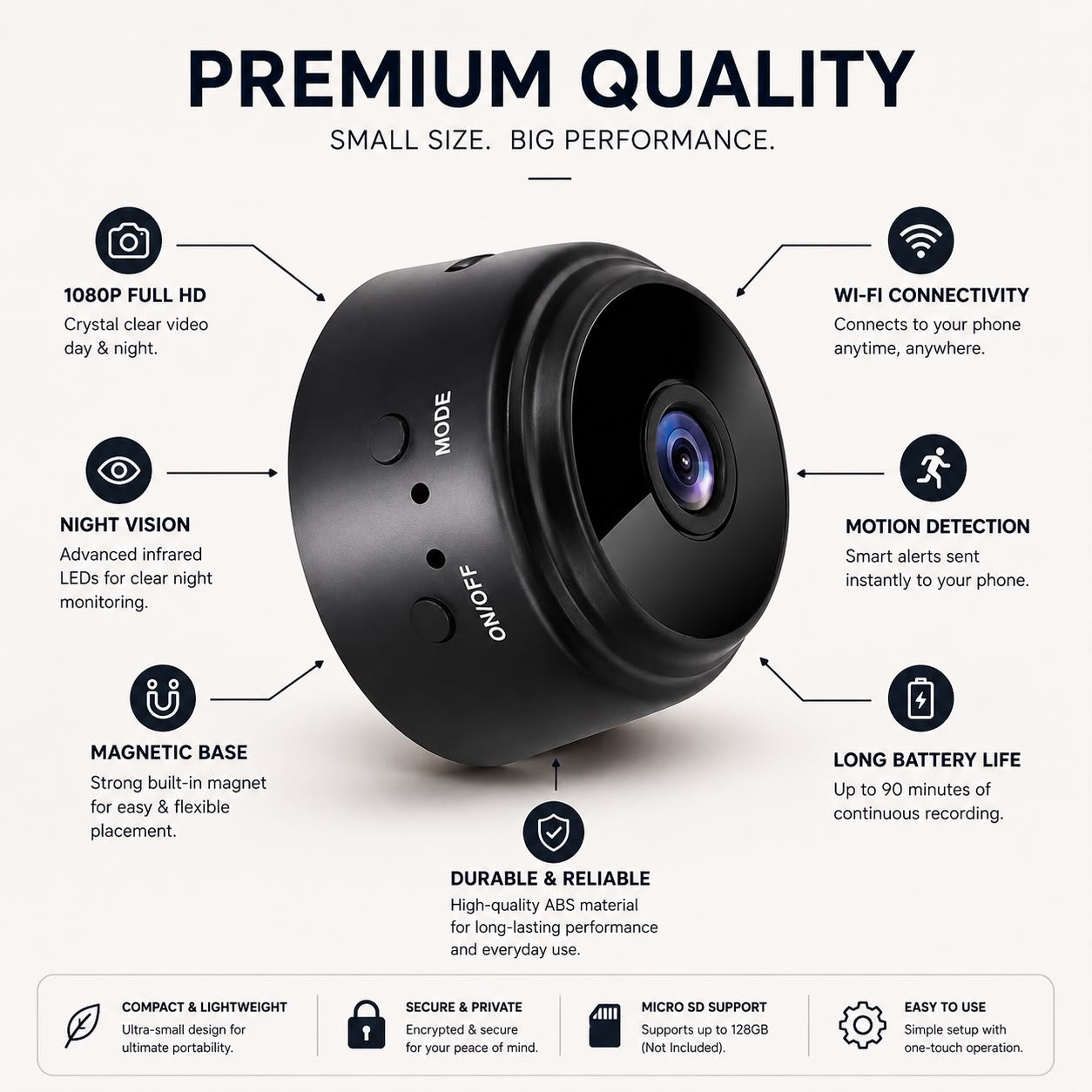 WiFi Security Camera for Home