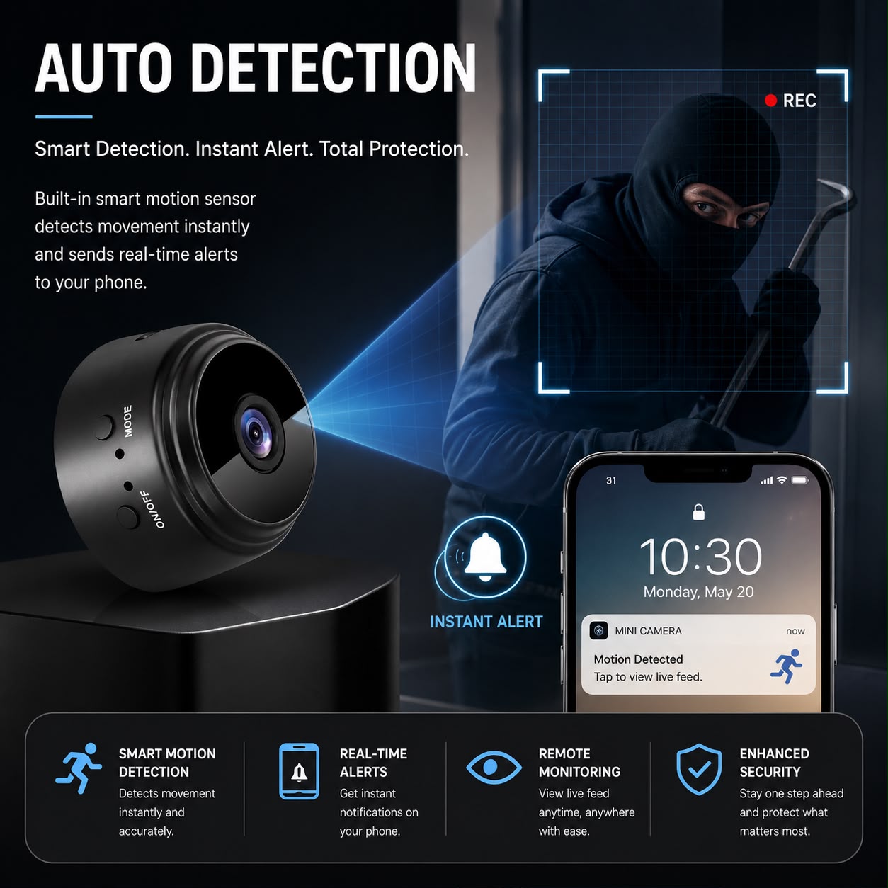 WiFi Security Camera for Home